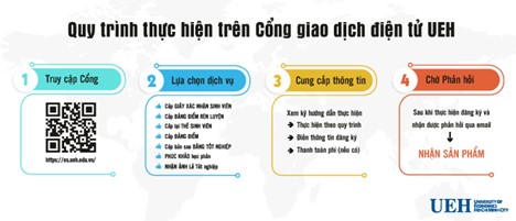 cá cược thể thao hul city